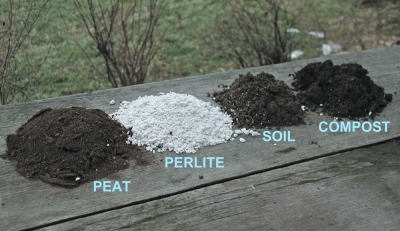 Soil Component - Horticultural Sand