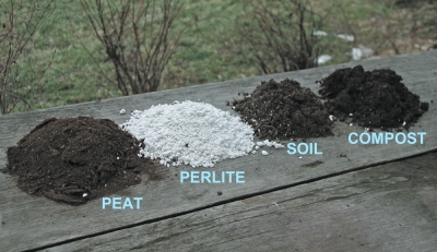 Potting soil, components